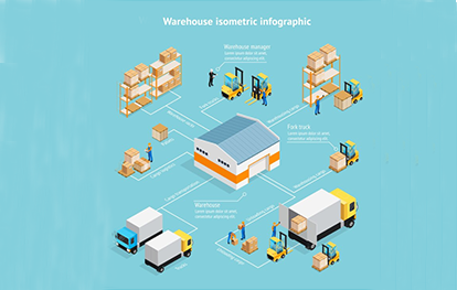 Analysis of lead-acid battery strategies for frequent start and stop of forklift trucks